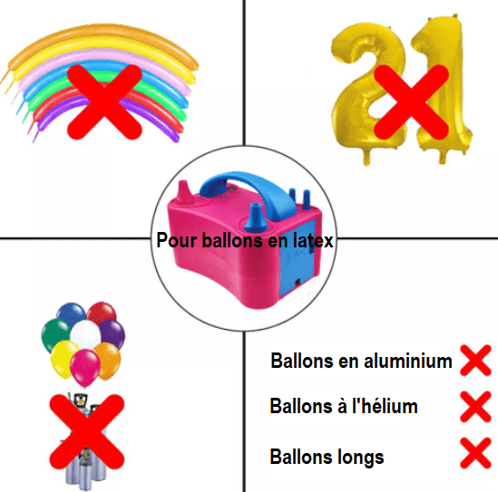 Pompe a ballon electrique Rose C