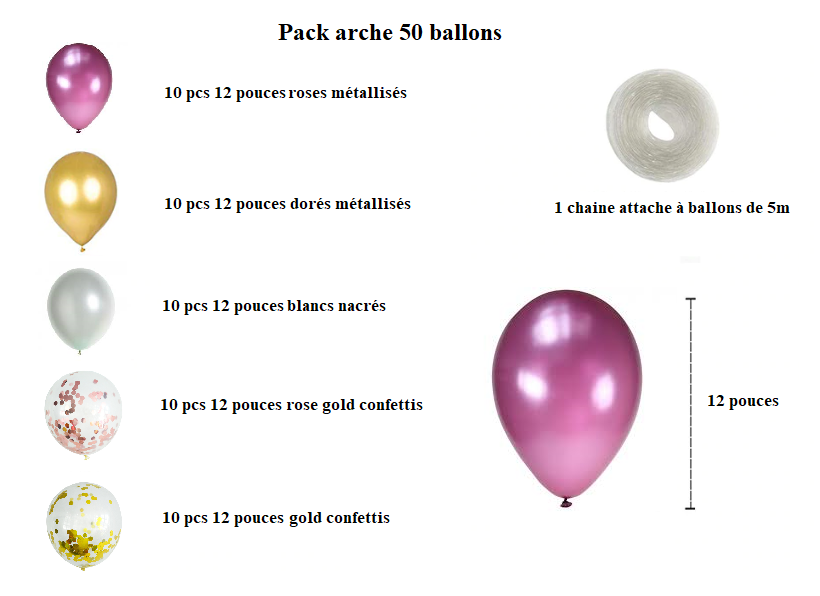 Kit arche à ballons rose et gold - Happy Muz Deco